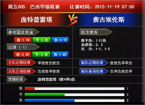 庞特普雷与沙佩科，一场对决的解析 庞特普雷vs沙佩科