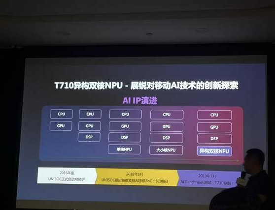 南方丅VS2，一场技术与创新的较量 南方丅VS2