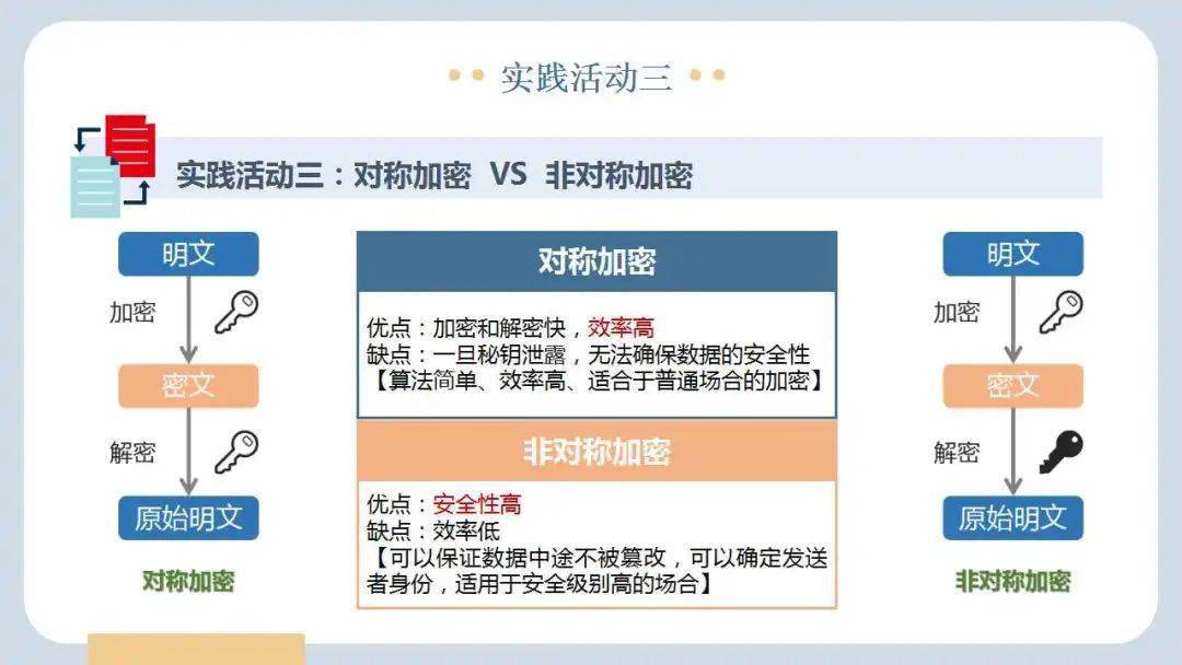 VS的多元解读与深度探讨 vs的扩写
