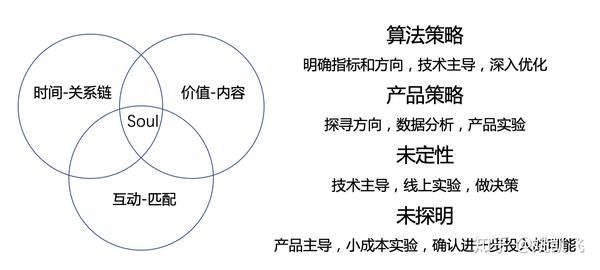 VS的多元解读与深度探讨 vs的扩写