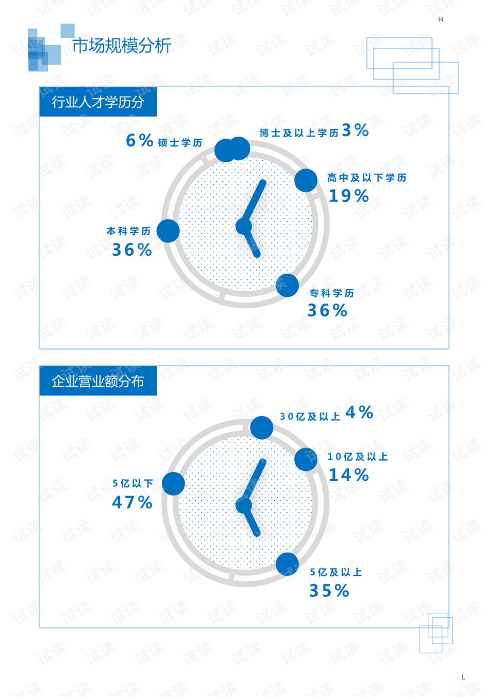 莫利纳与布，一场对决的深入剖析 莫利纳vs布