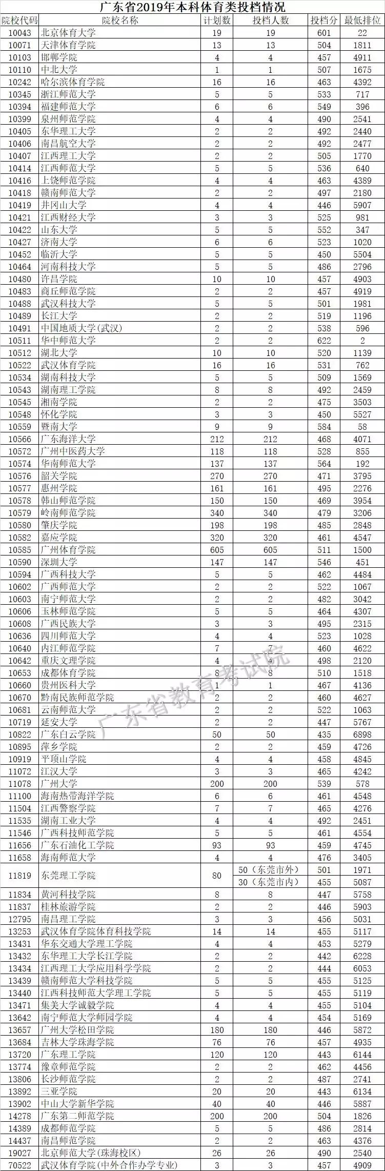 探索中大体育官网，一站式体育信息与服务平台 中大体育官网