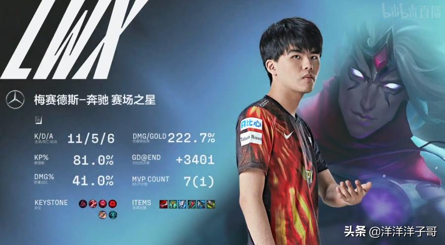 巅峰对决，WE与FPX的电竞荣光 we vs fpx