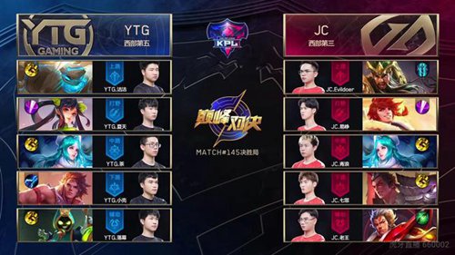 火箭与国王的巅峰对决，全场录像深度解析 火箭vs国王 全场录像