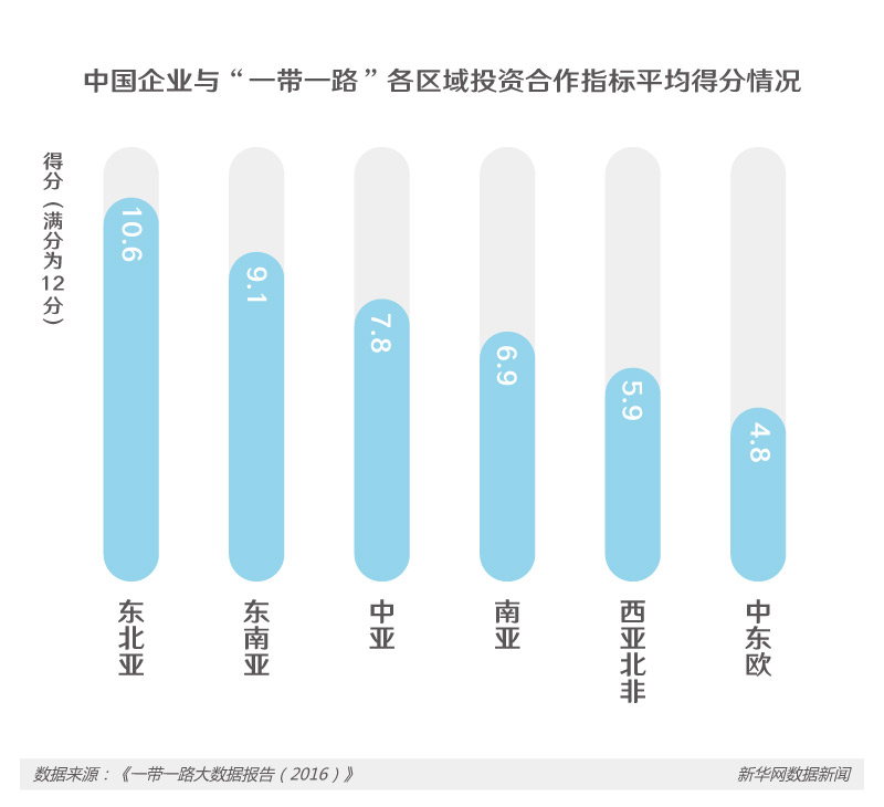 中国与泰国经济的比较与洞察 中国vs泰国经济 中国与泰国经济的比较与洞察 中国vs泰国经济