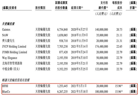 半年卖10亿、奥特曼带飞，这家积木公司要上市