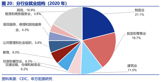 申万宏源2025年宏观展望：走出“低谷”